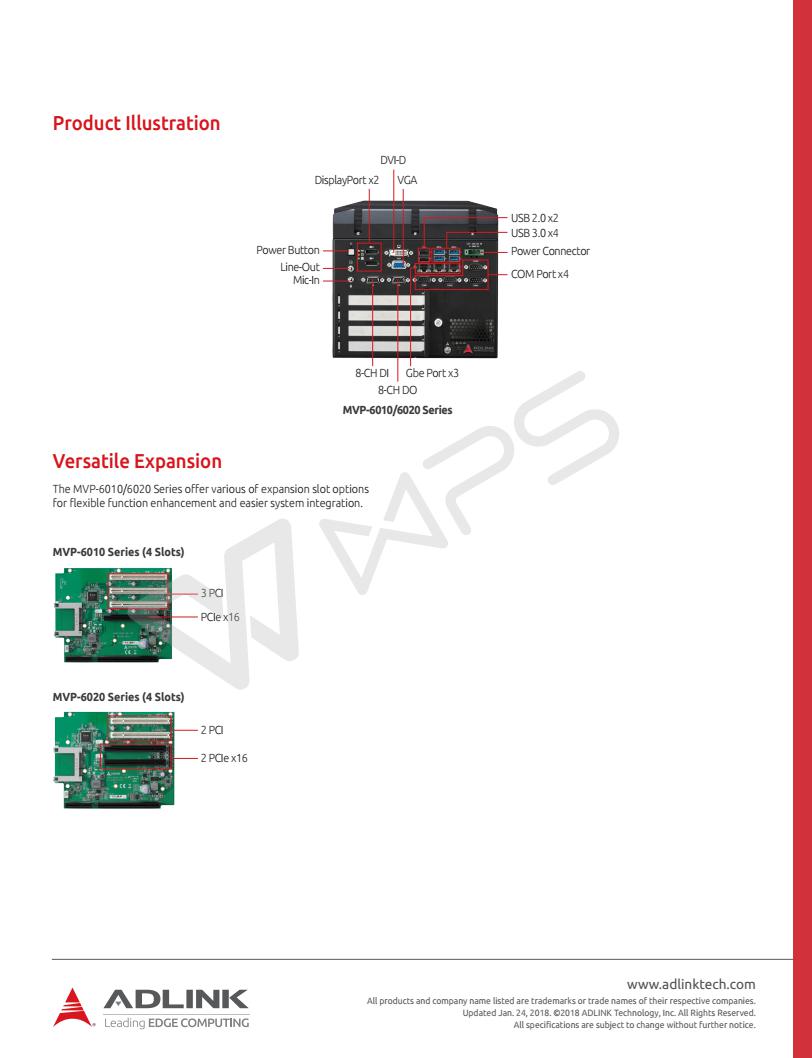 MVP-6010_6020_Series_Datasheet_en_20180124_v1_03.jpg